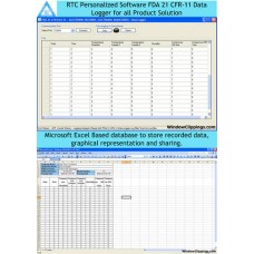 Personalized Software Data Logger
